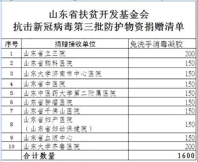 微信图片_20200227091706.jpg